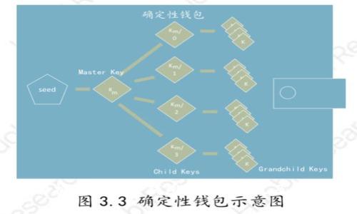 全面解析区块链轻钱包：定义、特点及应用案例