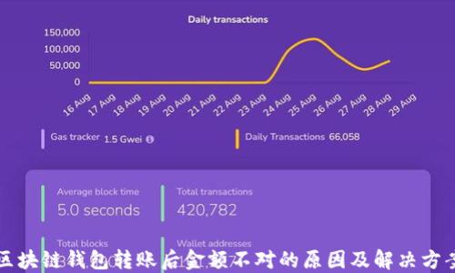 
区块链钱包转账后金额不对的原因及解决方案