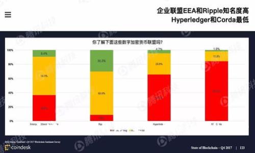 探索元宇宙数字钱包：未来虚拟经济的核心