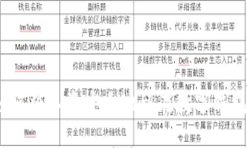 : 如何将工资安全地留在数字钱包中？