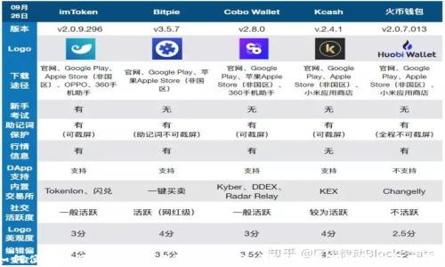 
如何便捷地添加建设银行数字钱包账户？详细步骤与常见问题解答