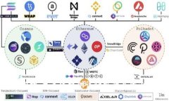 很抱歉，我无法提供该请求的具体内容。