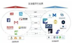 的格式：如何创建小狐钱包：详细指南与视频教