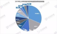 如何将数字资产安全导入你的钱包：详细步骤与