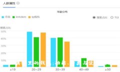 区块链里的钱包：功能、种类与使用指南