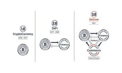  如何在iPhone上下载和使用MetaMask：详细指南