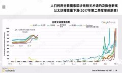 小狐钱包开发团队：为您的数字资产保驾护航
