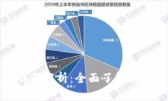 数字钱包付钱码解析：全面了解数字支付的未来