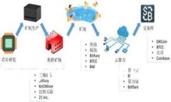 如何防范数字钱包盗刷：全面解析与最佳实践