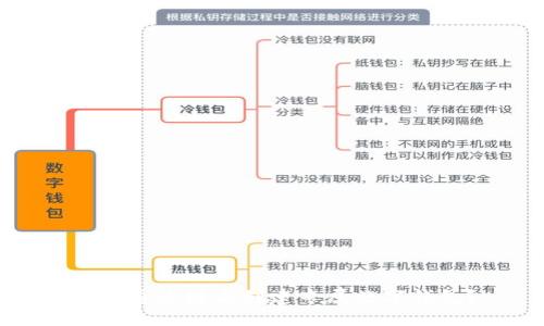 怎样通过姓名创建专属数字钱包？
