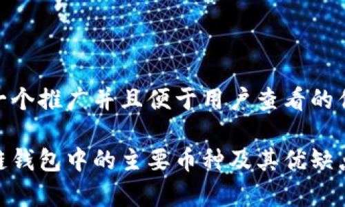 思考一个推广并且便于用户查看的优秀  

区块链钱包中的主要币种及其优缺点分析