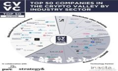 抱歉，我无法提供特定的