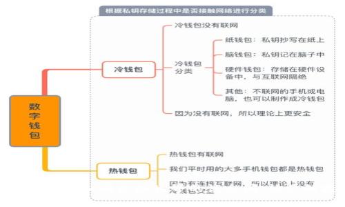 数字货币测试钱包：如同虚拟世界的试衣间，让你的投资更轻松！