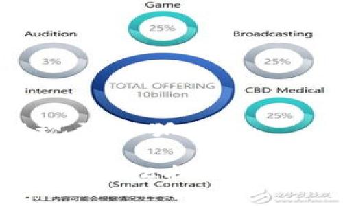 酷尔币如何提现到小狐钱包

把酷尔币送回家：轻松提现到小狐钱包的秘诀