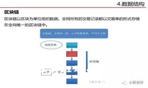 区块链钱包组：像搭建一个五彩斑斓的乐高城堡，需巧手与创意并存！