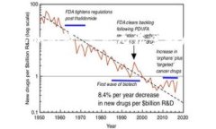 当然，关于“钱包数字递