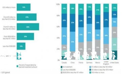 如何在小狐钱包中添加狗狗币：一只聪明的狐狸与加密货币的奇幻冒险