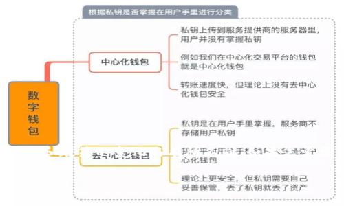 小狐钱包的英文注册名称可能是不太公开的信息，具体名称和注册情况可能会随着时间和政策的变化而有所不同。如果您需要获取最新的信息，建议访问小狐钱包的官方网站或联系其客服获取相关的注册信息。

如果您有其他问题或需要了解更多相关内容，请告诉我！