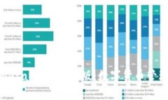 小狐钱包与MetaMask手机版：