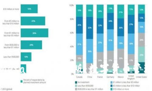 小狐钱包与MetaMask手机版：数字货币管理的全新体验