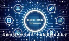 区块链钱包经营模式：全