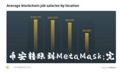 如何将币安转账到MetaMask：完全指南