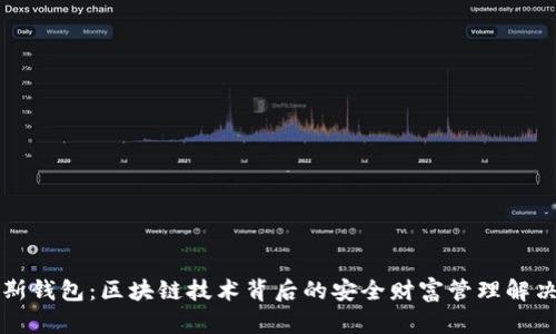 普拉斯钱包：区块链技术背后的安全财富管理解决方案
