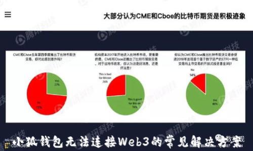 
小狐钱包无法连接Web3的常见解决方案
