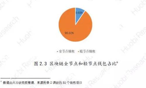 数字钱包使用商户是什么

数字钱包使用商户解析：定义、类型及如何选择