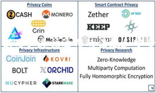 注意：在处理涉及金融交易或钱包应用的问题时，建议用户遵循适用的法规和安全建议。本文是一篇对小狐钱包相关问题的详尽探讨。

解决小狐钱包交易问题的全面指南