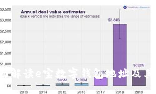  全面解读e宝数字钱包地址及其应用