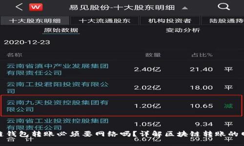 : 区块链钱包转账必须要网络吗？详解区块链转账的网络需求