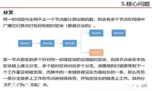 
数字钱包密码重置指南：安全与便捷的解决方案