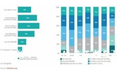 银行如何开通数字钱包支