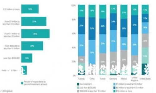各大加密钱包通用性探讨：选择你的数字资产存储利器