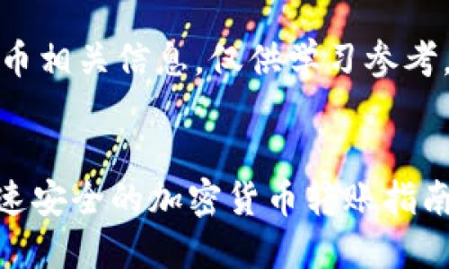 注意：以下内容涉及加密货币相关信息，仅供学习参考，请根据具体情况谨慎操作。

jiaotong
  MetaMask转账详解：快速安全的加密货币转账指南