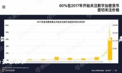 由于篇幅限制，我将为您提供一个大纲和简化的