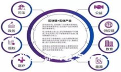 和关键词手机小狐钱包：