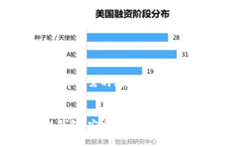 好的，下面是你所需的、关键词和详细内容。

:
海外区块链钱包：安全存储与高效交易解决方案