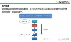 区块链钱包安全性分析：如何选择安全的区块链