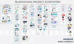 数字银行充钱包失败：常见原因及解决方案