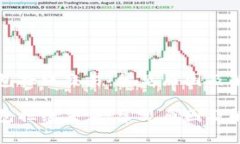 数字钱包拒绝交易：常见原因及解决办法数字钱