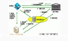 如何在 MetaMask 中安全存储和管理比特币：全面指